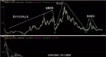 东京橡胶期货今天停牌(东京橡胶期货今天停牌了吗) (https://www.njaxzs.com/) 内盘期货 第1张