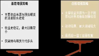 股指期货日基差(股指期货日基差计算公式) (https://www.njaxzs.com/) 原油期货 第1张