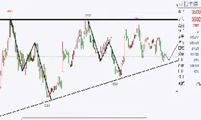 4月25日期货交易提醒(期货4月25日开盘吗) (https://www.njaxzs.com/) 黄金期货 第1张