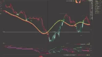 外盘期货分析员(外盘期货主账户) (https://www.njaxzs.com/) 原油期货 第1张