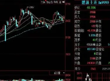 投资股票和期货哪个收益高(投资股票和期货哪个收益高些) (https://www.njaxzs.com/) 期货投资 第1张