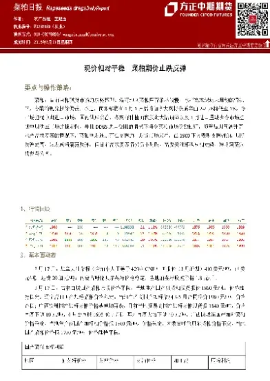 期货菜粕1601(期货菜粕一手保证金多少?) (https://www.njaxzs.com/) 期货行情 第1张