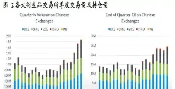 国外期货衍生品交易所(国外期货衍生品交易所有哪些) 期货投资 第1张-爱新财经 国外期货衍生品交易所(国外期货衍生品交易所有哪些) (https://www.njaxzs.com/) 期货投资 第1张