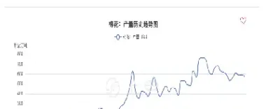 国内期货棉花(国内期货棉花跟国外期货想关联吗) (https://www.njaxzs.com/) 期货开户 第1张