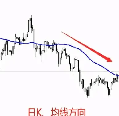 外汇期货怎样复盘(外汇期货怎样复盘交易) (https://www.njaxzs.com/) 内盘期货 第1张