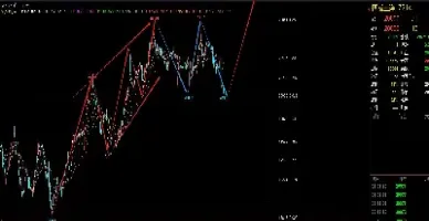 恒生综指期货(恒生指数期货) 内盘期货 第1张-爱新财经 恒生综指期货(恒生指数期货) (https://www.njaxzs.com/) 内盘期货 第1张