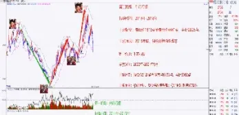期货熊市结构(期货熊市是什么意思) (https://www.njaxzs.com/) 内盘期货 第1张