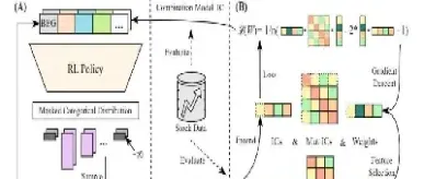商品期货因子挖掘(期货多因子模型) (https://www.njaxzs.com/) 黄金期货 第1张