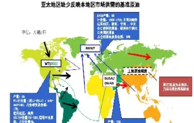怎么做国际贸易与期货生意(怎么做国际贸易与期货生意呢) (https://www.njaxzs.com/) 期货直播间 第1张