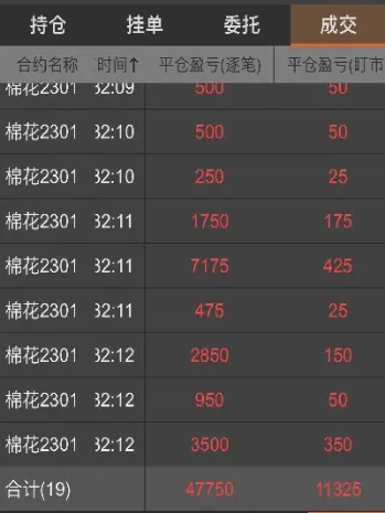 期货七翁盈利了多少(七翁期货经验谈) (https://www.njaxzs.com/) 期货投资 第1张