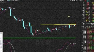 期货360螺纹(期货螺纹) (https://www.njaxzs.com/) 黄金期货 第1张