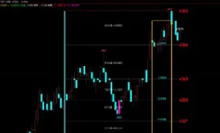 期货公式对比(期货公式对比分析) (https://www.njaxzs.com/) 期货直播间 第1张