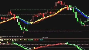 期货看背离线哪个好(期货背离看多少分钟的最准) (https://www.njaxzs.com/) 期货直播间 第1张