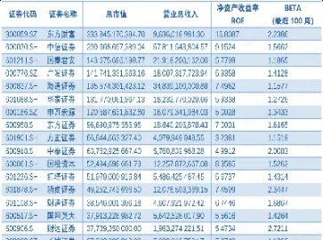 期货市场龙头(证券期货板块龙头) 黄金期货 第1张-爱新财经 期货市场龙头(证券期货板块龙头) (https://www.njaxzs.com/) 黄金期货 第1张