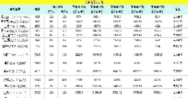 商品期货螺纹保证金(商品期货螺纹保证金怎么算) (https://www.njaxzs.com/) 期货行情 第1张
