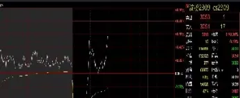 期货中最小变动价位(期货中最小变动价位什么意思) (https://www.njaxzs.com/) 期货行情 第1张