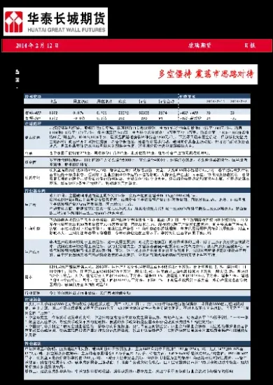 玻璃期货震荡(玻璃期货震荡行情) (https://www.njaxzs.com/) 内盘期货 第1张