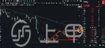 巨星直播期货怎么样(巨星直播室期货) (https://www.njaxzs.com/) 期货投资 第1张