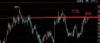 明天螺纹期货走势(明天螺纹期货走势预测) (https://www.njaxzs.com/) 期货开户 第1张