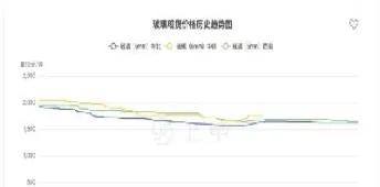 9月7号商品期货(9月7号商品期货价格) (https://www.njaxzs.com/) 期货直播间 第1张