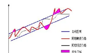 期货定价再现谬误(期货定价结论) (https://www.njaxzs.com/) 期货直播间 第1张