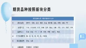 化工期货产品的类型(化工期货产品的类型有哪些) (https://www.njaxzs.com/) 原油期货 第1张