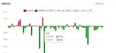 期货合约散户持仓期限(期货合约散户持仓期限是多久) (https://www.njaxzs.com/) 原油期货 第1张