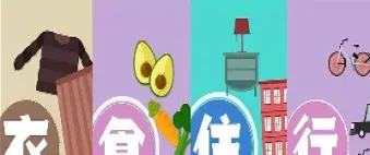 期货品种与经济生活的关联(期货品种与经济生活的关联是什么) (https://www.njaxzs.com/) 期货投资 第1张