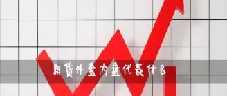 内盘期货直播交易频道是什么意思(期货交易外盘和内盘什么意思) (https://www.njaxzs.com/) 期货开户 第1张