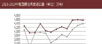 期货石油关联品种有(期货石油关联品种有哪些) (https://www.njaxzs.com/) 期货开户 第1张