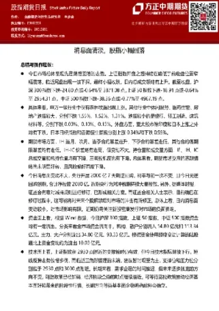 股指期货消息(股指期货消息最新消息) (https://www.njaxzs.com/) 内盘期货 第1张
