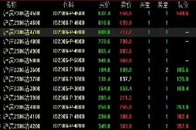 股指期货的时间价值是什么意思(股指期货的时间价值是什么意思啊) (https://www.njaxzs.com/) 期货投资 第1张