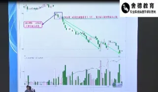 期货日内短线的开仓(期货日内短线的开仓量怎么算) (https://www.njaxzs.com/) 黄金期货 第1张