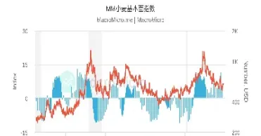 cbot小麦期货尾盘上涨(小麦期货大涨) (https://www.njaxzs.com/) 期货开户 第1张
