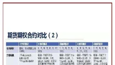 合约交易和期货交易的区别(合约交易和期货交易的区别是什么) (https://www.njaxzs.com/) 期货直播间 第1张