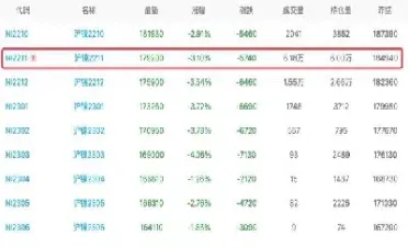 07年镍期货行情(07年镍期货行情走势图) (https://www.njaxzs.com/) 期货直播间 第1张