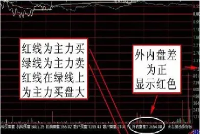 为什么期货还有外盘啊(为什么期货外盘都看不到实时) (https://www.njaxzs.com/) 原油期货 第1张