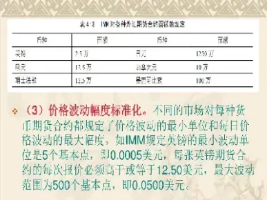 imm外汇期货合约(外汇期货合约规格) (https://www.njaxzs.com/) 期货开户 第1张