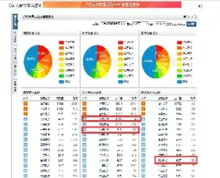 哪里看外资期货(在哪看外盘期货) (https://www.njaxzs.com/) 黄金期货 第1张