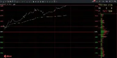期货跌涨由什么决定(期货跌涨由什么决定的) (https://www.njaxzs.com/) 期货行情 第1张