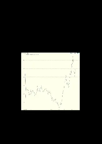 菜粕期货预测全年走势分析(菜粕期货预测全年走势分析图) (https://www.njaxzs.com/) 期货开户 第1张