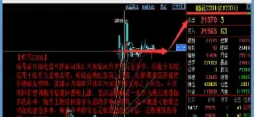 商品期货看盘指标(商品期货看盘指标怎么看) (https://www.njaxzs.com/) 期货投资 第1张