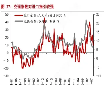 想问下期货量能怎么看(期货的量怎么看) (https://www.njaxzs.com/) 原油期货 第1张