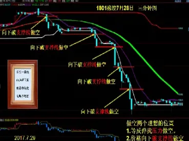 期货成交单如何分开显示(期货成交单如何分开显示金额) (https://www.njaxzs.com/) 期货直播间 第1张