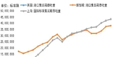 第一个大宗商品期货市场(第一个大宗商品期货市场是什么) (https://www.njaxzs.com/) 期货投资 第1张