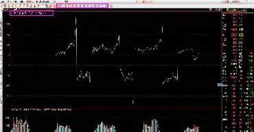 沪银期货价差(沪银期货价差多少) (https://www.njaxzs.com/) 期货投资 第1张