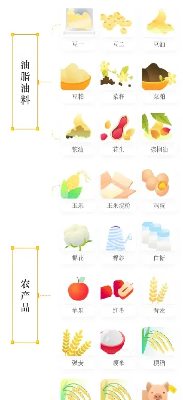 期货交易者的种类(期货交易者的种类有哪些) (https://www.njaxzs.com/) 黄金期货 第1张