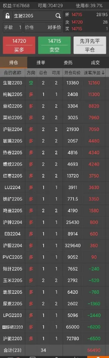 期货策略风报比(期货策略报告) (https://www.njaxzs.com/) 内盘期货 第1张