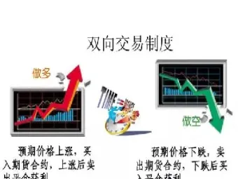期货交易滑点是怎么产生的(期货交易滑点是什么意思) (https://www.njaxzs.com/) 内盘期货 第1张