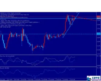 期货交易终极指标(期货交易终极指标有哪些) (https://www.njaxzs.com/) 期货开户 第1张